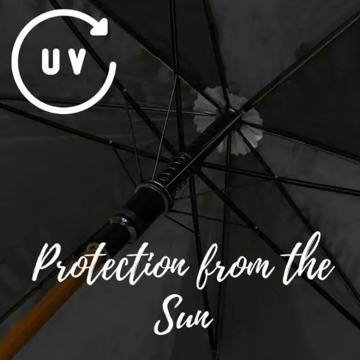 Bridal Umbrellas|UV Protection Walking Umbrellas-Umbrella Heaven Umbrella – Metallic Umbrella – UV Protective Gold
