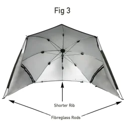 Fishing Umbrellas|Beach Parasols-Umbrella Heaven 3-in-1 UV Umbrella Bivvy Shelter Green