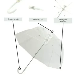 Bridal Umbrellas|Dome Umbrellas-Umbrella Heaven Vision Clear White Trim Dome Umbrella